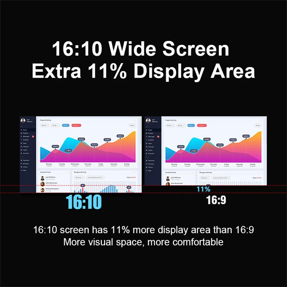 Laptop Compatibility Guide – Supported Mac & Windows Models for External Display Dock