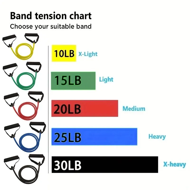 Resistance Bands with Handles – Home Workout Exercise Bands for Strength Training & Fitness