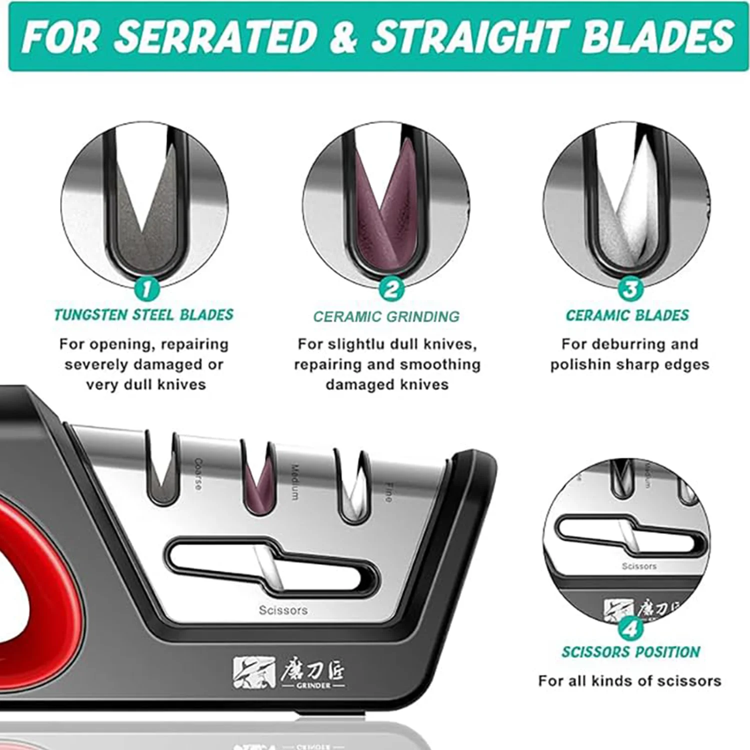4-in-1 Kitchen Knife Sharpener – Multi-Stage Blade Sharpening Tool with Scissors Sharpener