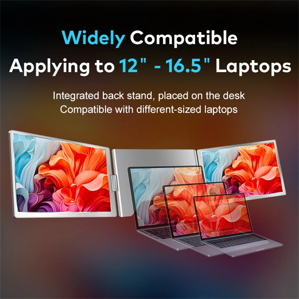 Portable Laptop Monitor – 14/15.6/16 Inch Rotatable External Display for Mac & Windows Laptops