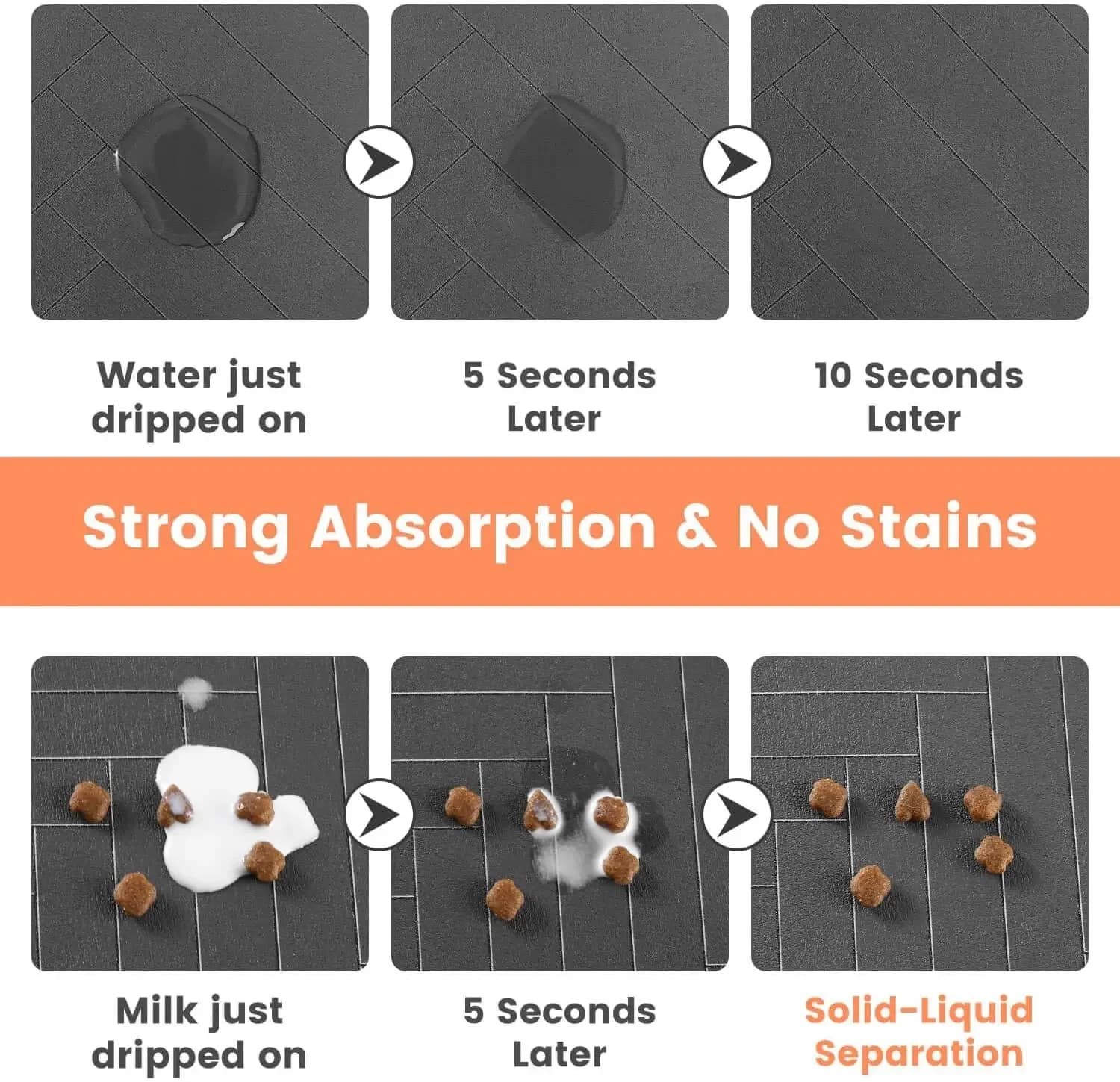 Absorbent Pet Feeding Mat – Waterproof Non Slip Placemat for Dog & Cat Food and Water Bowls