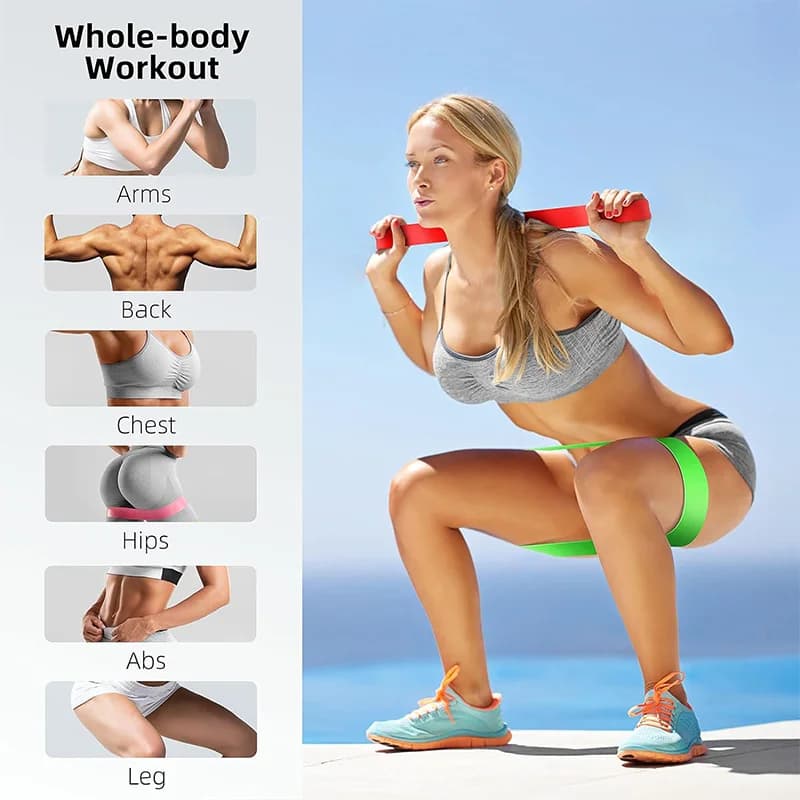 Resistance Bands Set 5 Levels – Natural Latex Exercise Bands for Legs, Arms & Full Body Workouts